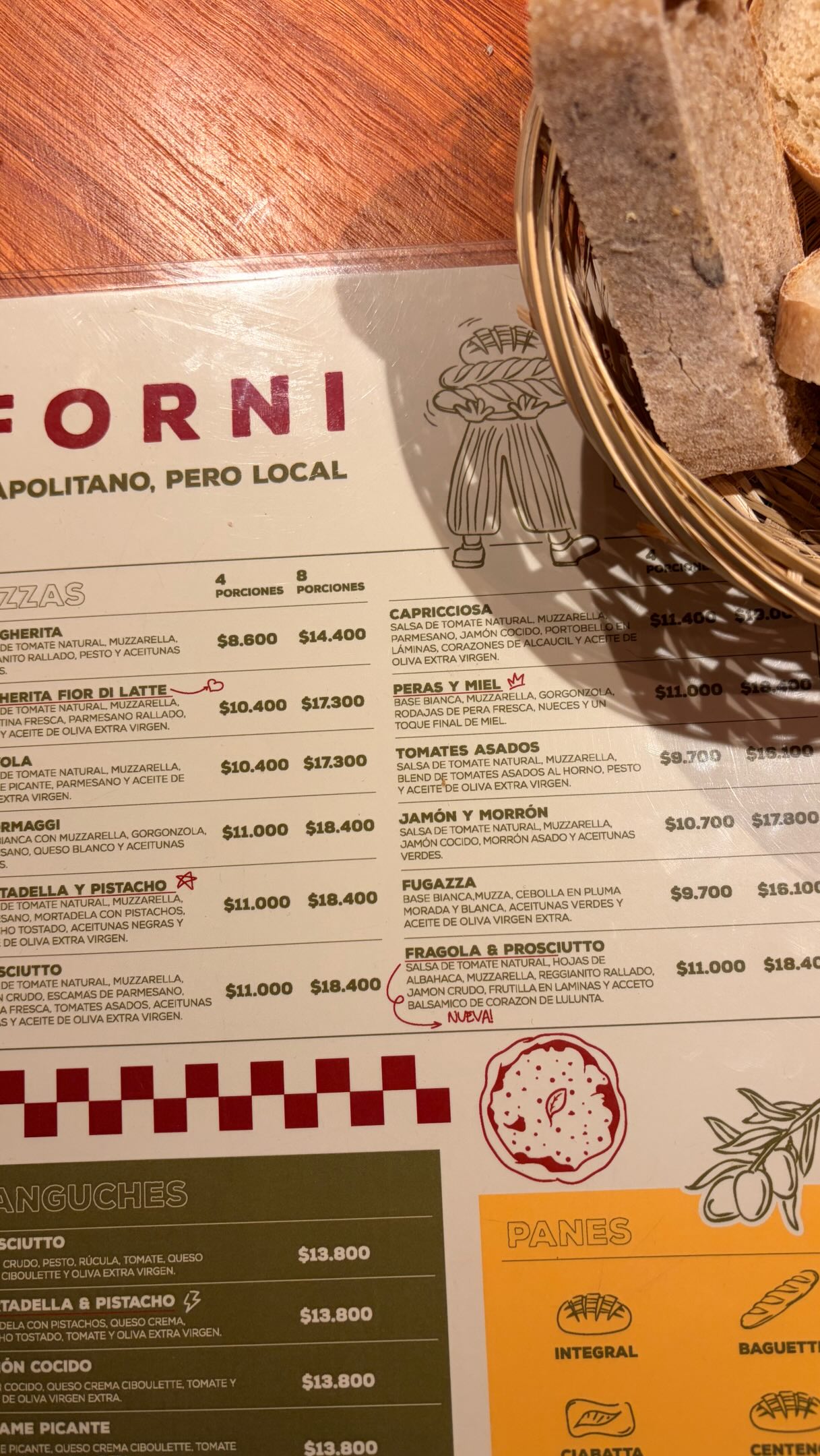 FORNI