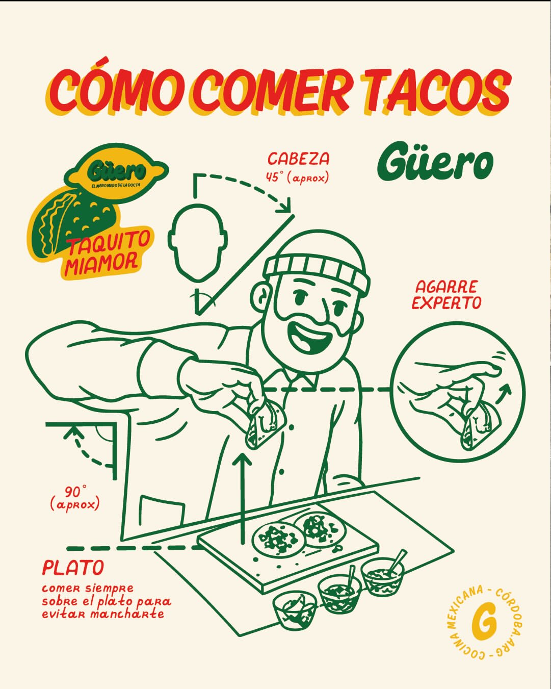 Güero