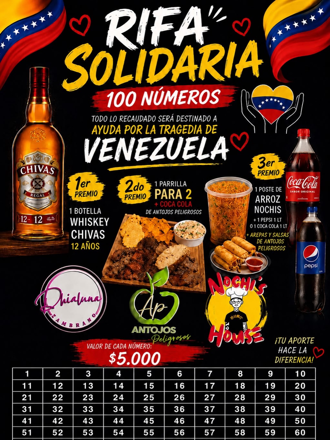 Antojos Peligrosos